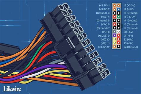 my motherboard doesn't have a 24 pin connector